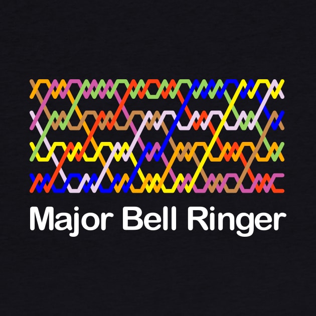 Bell Ringer Cambridge Surprise Major (Dark Background) by Grandsire